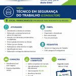 Técnico em Segurança do Trabalho – Maracanaú/CE