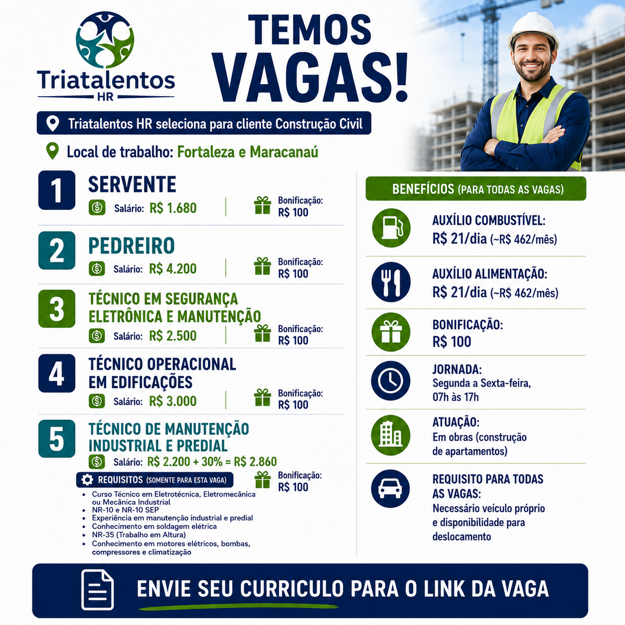 VAGAS CARGOS NA ÁREA DE CONTRUÇÃO – MARACANAÚ FORTALEZA